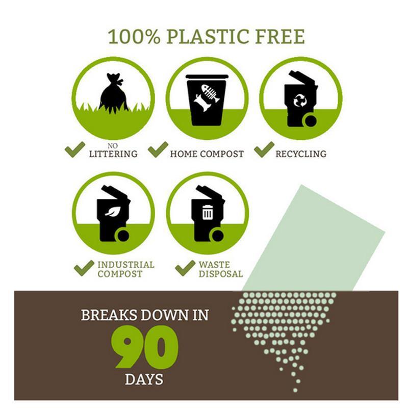 Bolsas de excrementos compostable y biodegradable Bolsas de excrementos compostable y biodegradable